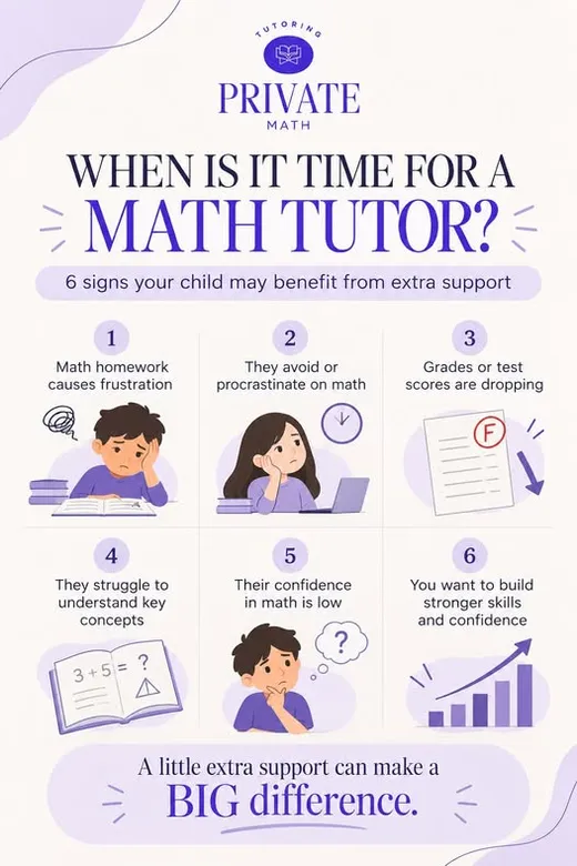 Flyer: When is it time for a math tutor? 6 signs your child may benefit
